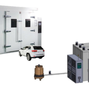 Series Walk in Environmental Chamber