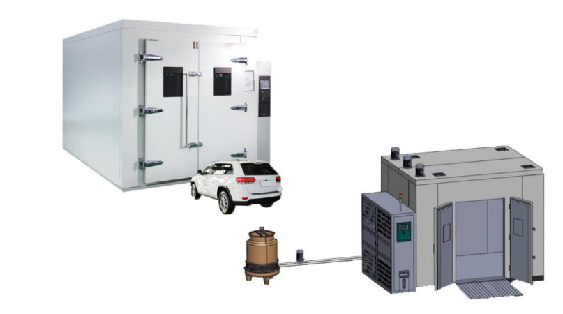 LY-WR Series Walk-in Environmental Chamber