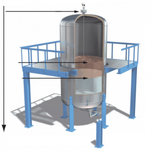 Guided Wave Radar