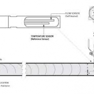Ultrasonic